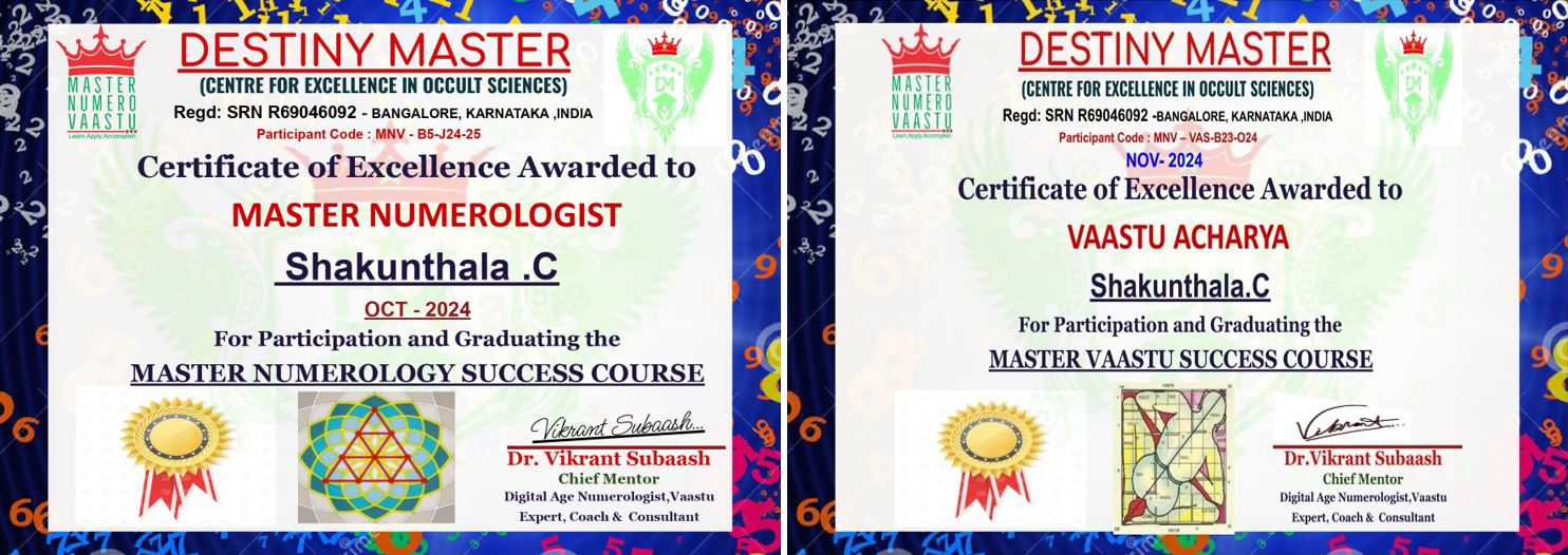 Certificates